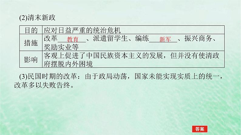 2025版高考历史全程一轮复习版块二中国近现代史 课题29近代以来中国国家治理体系的进步课件第6页