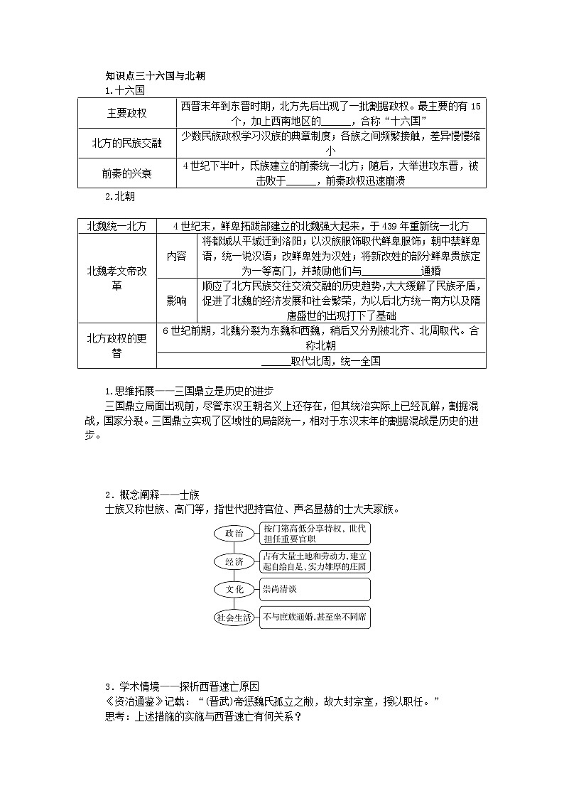 2025版高考历史全程一轮复习学案 版块一中国古代史 课题5三国两晋南北朝的政权更迭与民族交融第2页