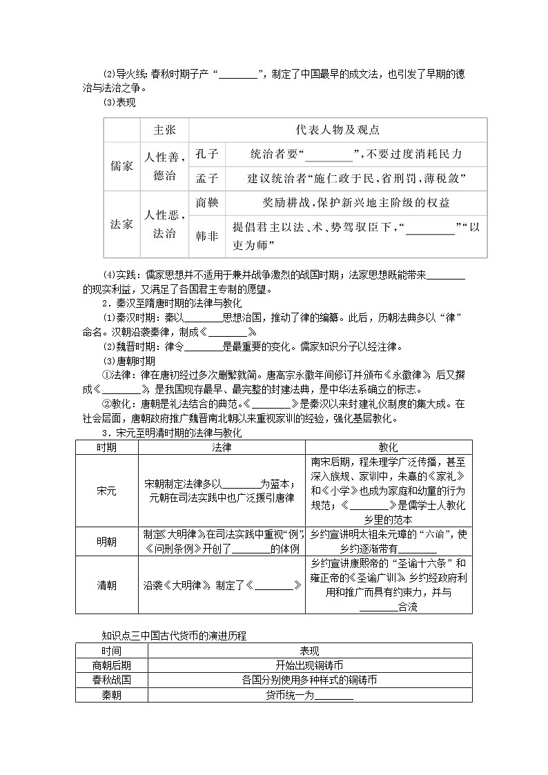 2025版高考历史全程一轮复习学案 版块一中国古代史 课题13古代中国国家治理体系的演变第2页