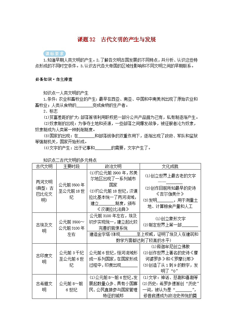 2025版高考历史全程一轮复习学案 版块三世界史 课题32古代文明的产生与发展 (1)01