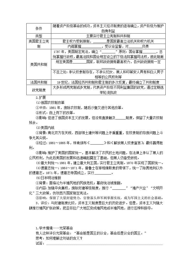 2025版高考历史全程一轮复习学案 版块三世界史 课题36资产阶级革命与资本主义制度的确立第2页