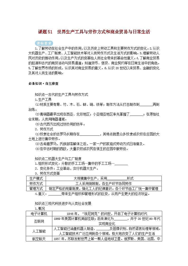 2025版高考历史全程一轮复习学案 版块三世界史 课题51世界生产工具与劳作方式和商业贸易与日常生活01