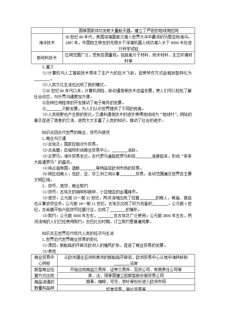 2025版高考历史全程一轮复习学案 版块三世界史 课题51世界生产工具与劳作方式和商业贸易与日常生活02