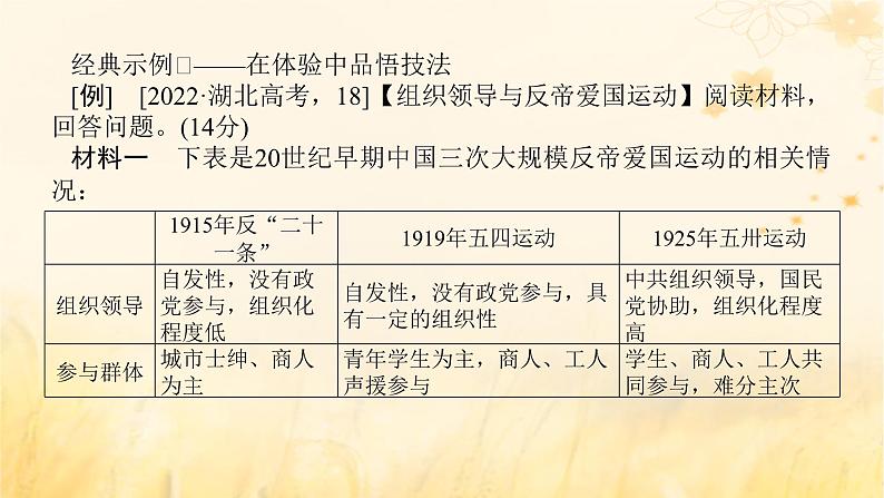 创新版2025版高考历史全程一轮复习 大题突破技法11以“审读联答”四步法规范解答高考材料问答题课件08