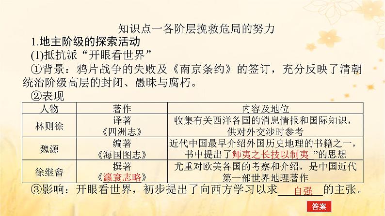 创新版2025版高考历史全程一轮复习 第14讲国家出路的探索与挽救民族危亡的斗争课件05