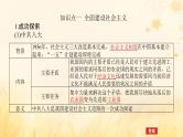 创新版2025版高考历史全程一轮复习 第21讲社会主义建设在探索中曲折发展课件