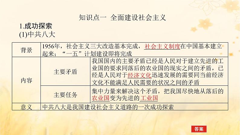 创新版2025版高考历史全程一轮复习 第21讲社会主义建设在探索中曲折发展课件05