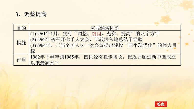 创新版2025版高考历史全程一轮复习 第21讲社会主义建设在探索中曲折发展课件08