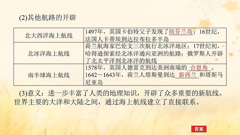 创新版2025版高考历史全程一轮复习 第27讲全球航路的开辟与世界格局的演变课件07