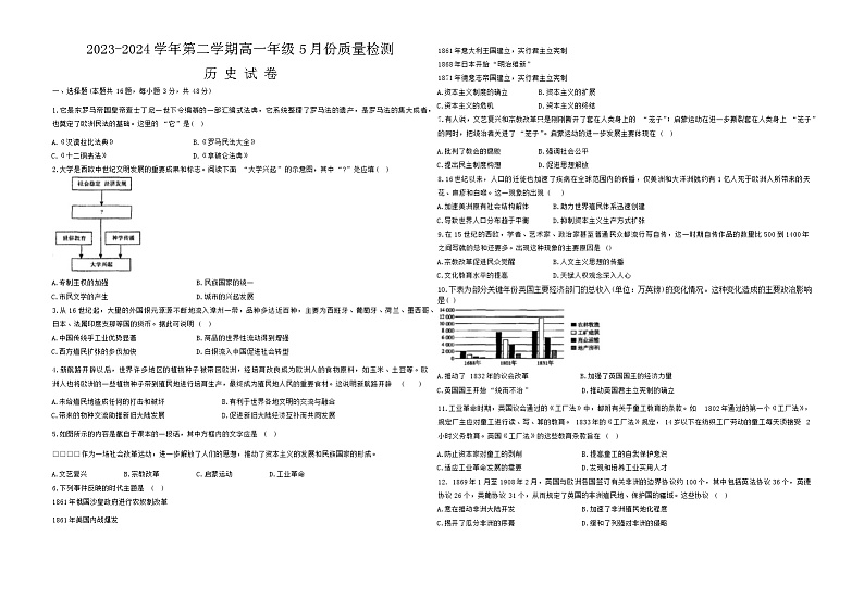 安徽省芜湖顶峰艺术高级中学2023-2024学年高一下学期5月月考历史试题第1页
