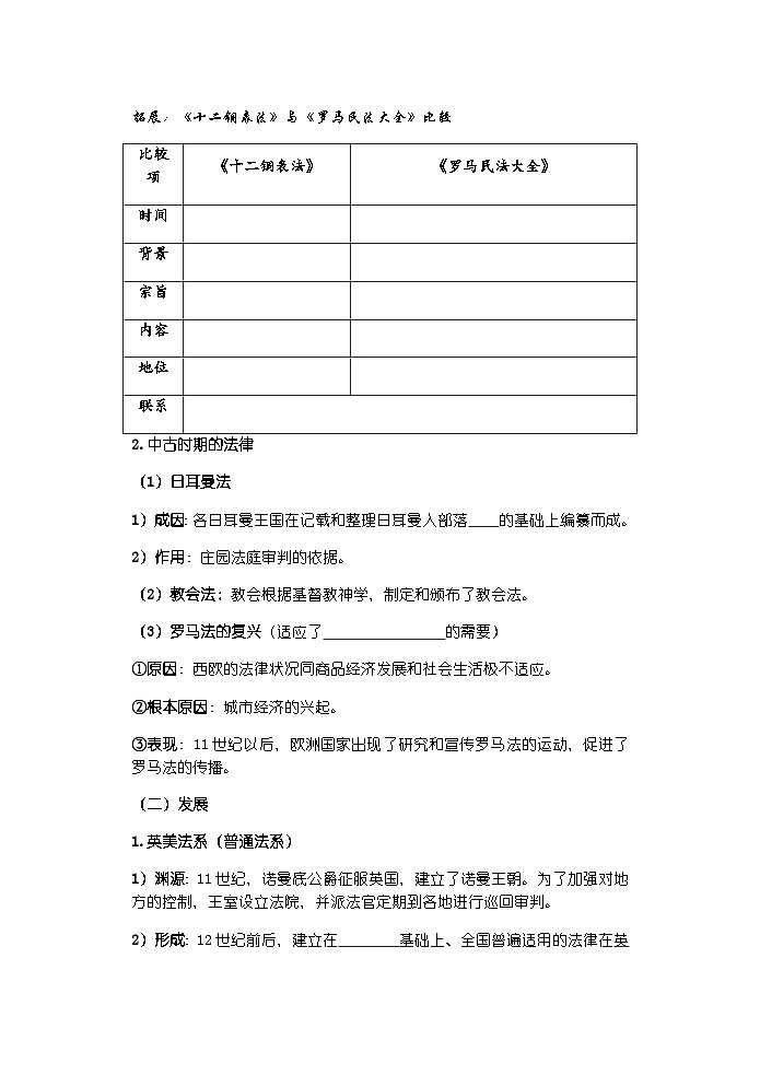 高中历史选必一第3单元第9课 近代西方的法律与教化-导学案02