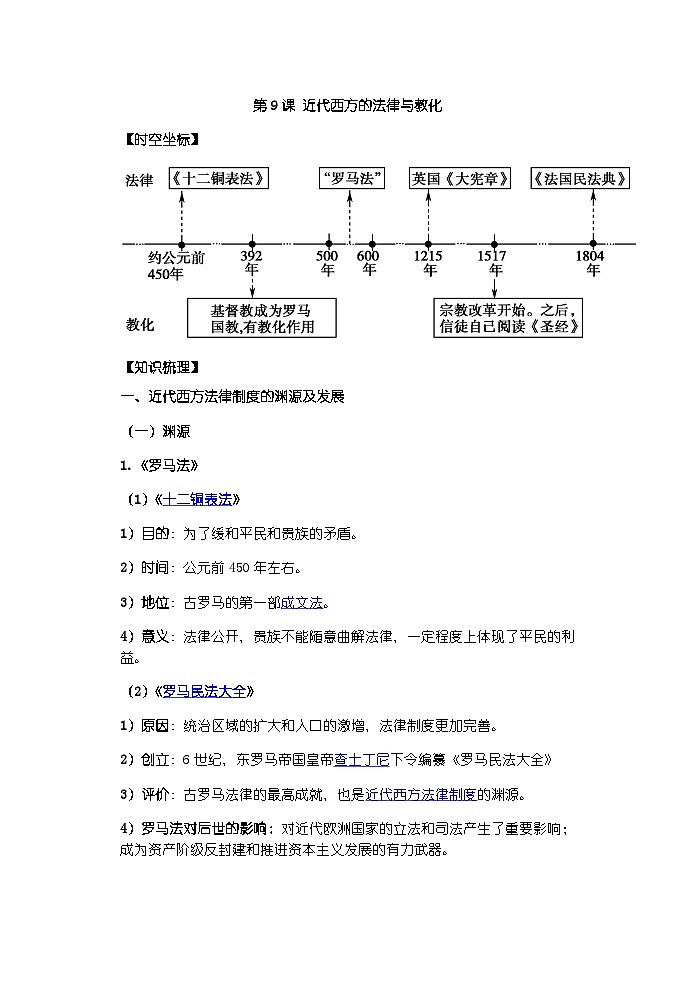 高中历史选必一第3单元第9课 近代西方的法律与教化-导学案01