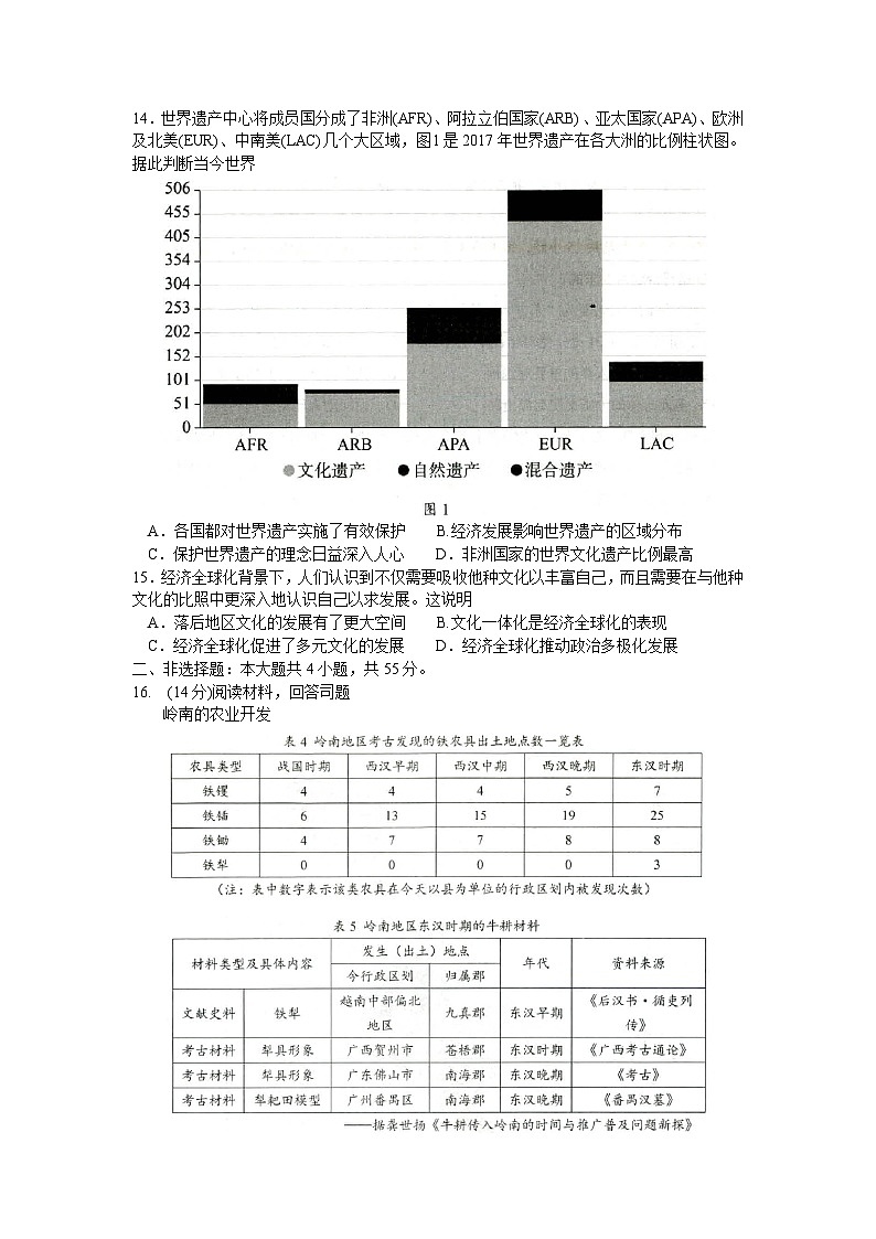 2024菏泽高二下学期7月期末考试历史含答案03