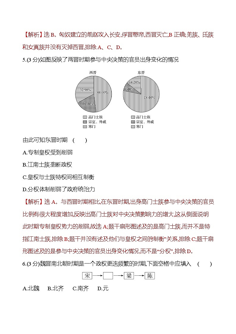 五 三国两晋南北朝的政权更迭与民族交融第3页