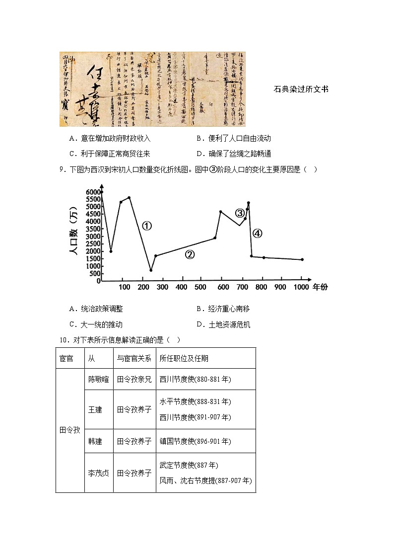 第6课 从隋唐盛世到五代十国 同步练习（含答案）--2024-2025学年高一上学期统编版（2019）必修中外历史纲要上03