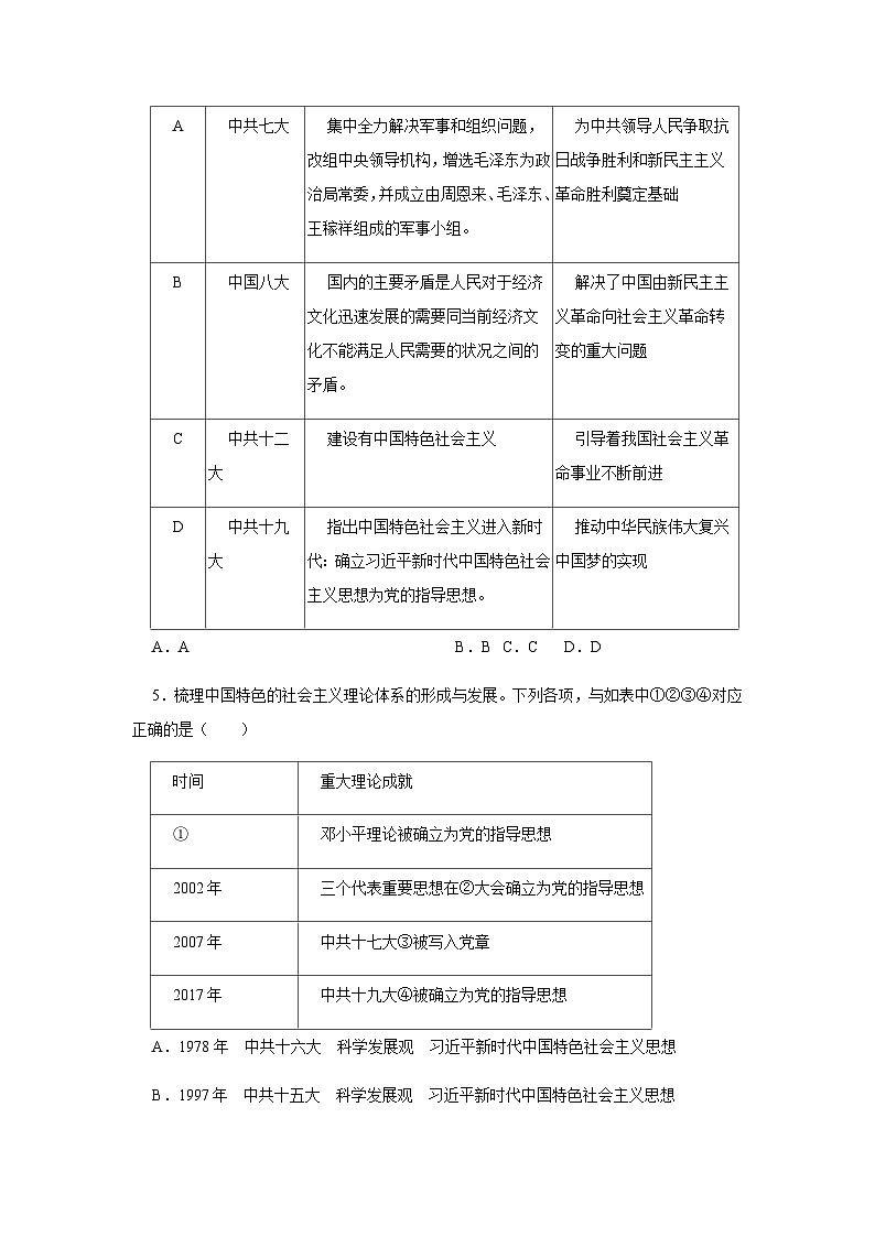 第29课 中国特色社会主义进入新时代 同步练习（含答案）----2024-2025学年高一上学期统编版（2019）必修中外历史纲要上02