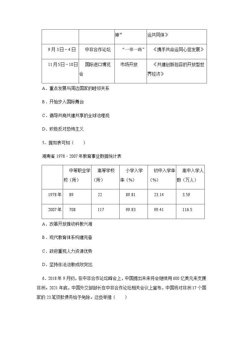第30课 新时代中国特色社会主义的伟大成就 同步练习（含答案） --2024-2025学年高一统编版2019必修中外历史纲要上册03