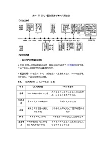 人教统编版选择性必修1 国家制度与社会治理第10课 当代中国的法治与精神文明建设说课ppt课件