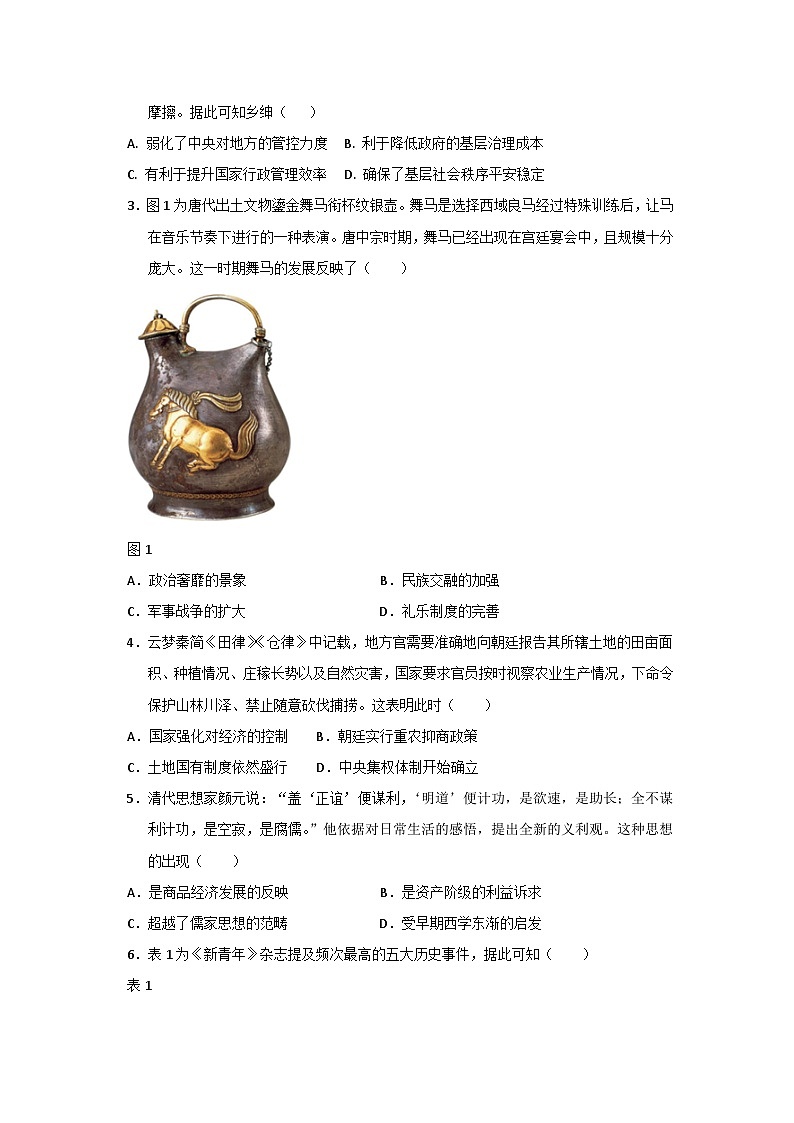 2025届新高考一轮复习历史仿真模拟试卷（含答案解析）第2页