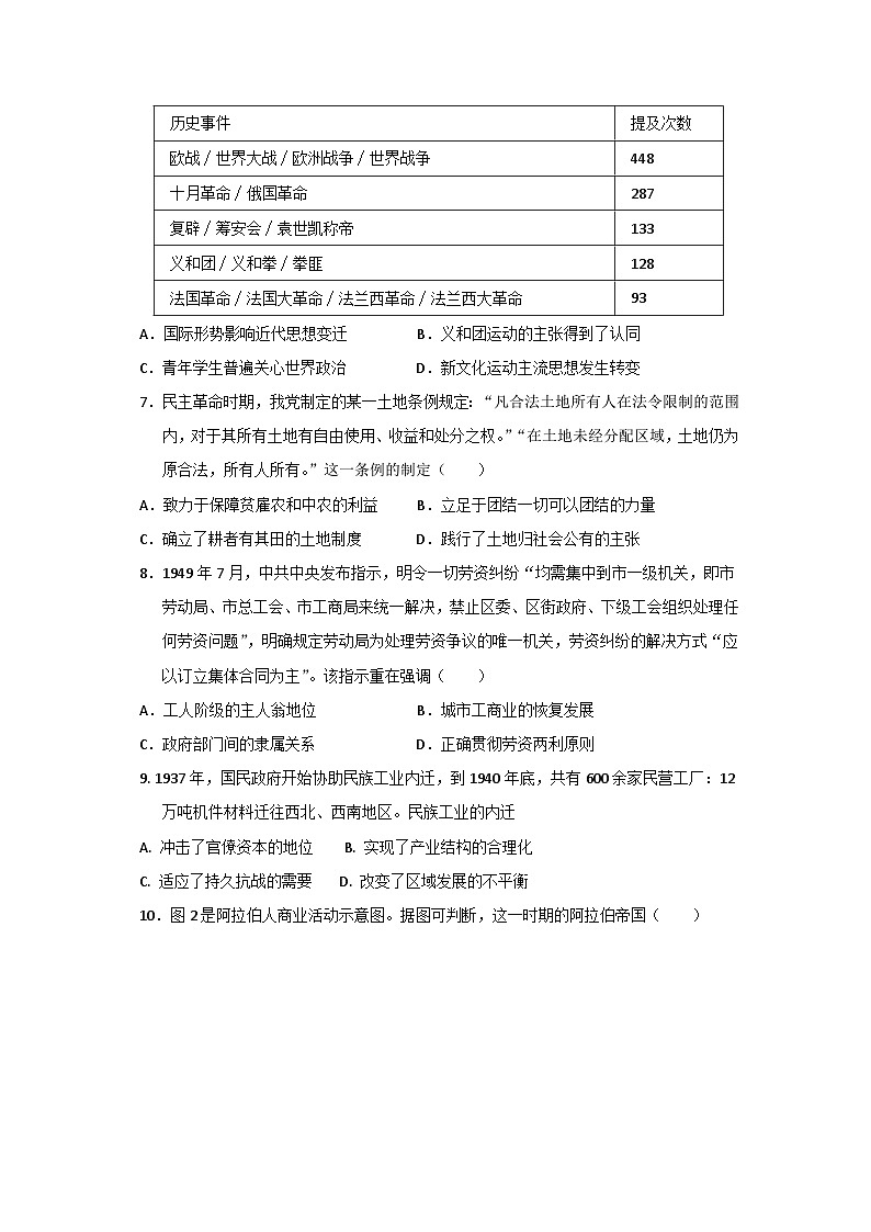 2025届新高考一轮复习历史仿真模拟试卷（含答案解析）第3页
