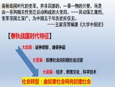 人教统编版高中《历史(中外历史纲要(上)》第2课  诸侯纷争与变法运动()同步教学课件）
