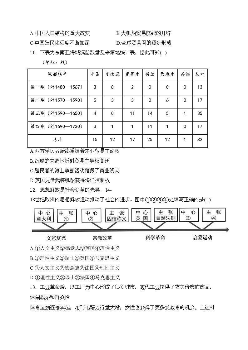四川省内江市第一中学2023-2024学年高一下学期期中考试历史试卷(含答案)03