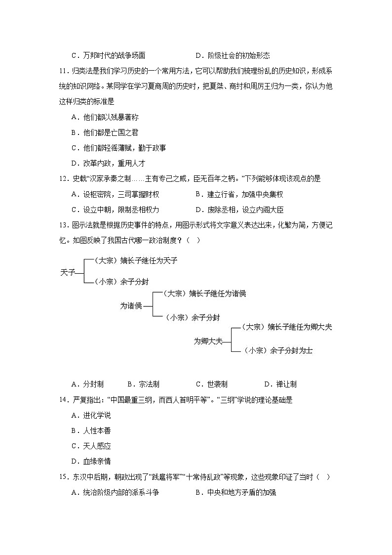第1单元 从中华文明起源到秦汉统一多民族封建国家的建立与巩固 综合测试（含解析）----2024-2025学年必修中外历史纲要上03
