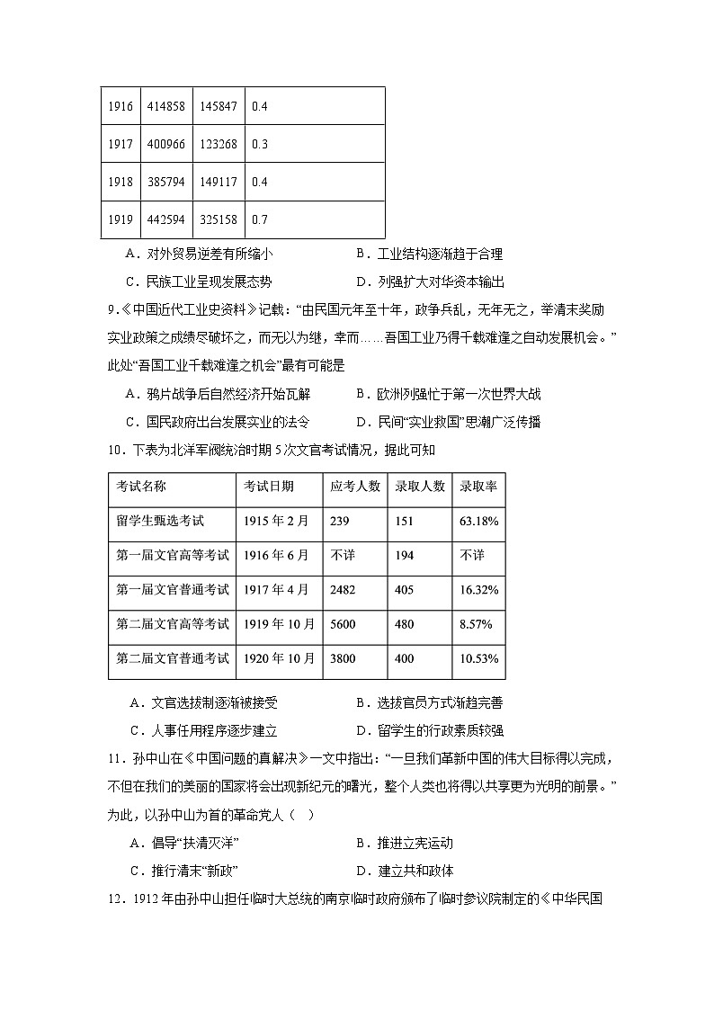 第6单元 辛亥革命与中华民国的建立 综合测试（含解析）---2024-2025学年高一上学期统编版（2019）必修中外历史纲要上03