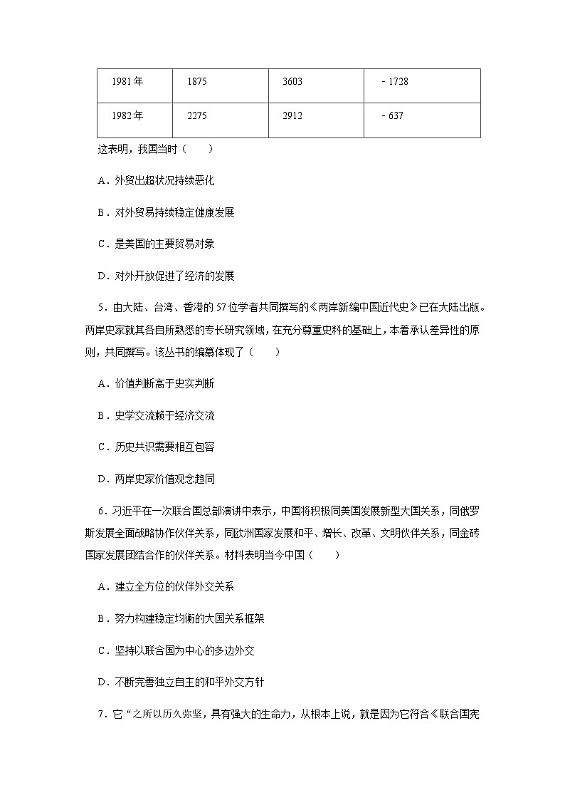 第10单元 改革开放和社会主义现代化建设新时期 单元检测卷（含答案）--2024-2025学年高一上学期统编版（2019）必修中外历史纲要上02