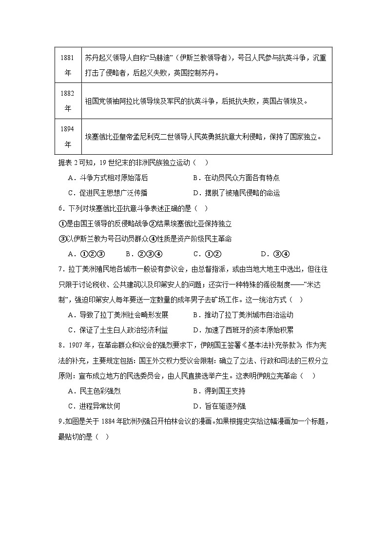 第6单元 世界殖民体系与亚非拉民族独立运动 综合测试（含解析）--2023-2024学年高一历史必修中外历史纲要下册02