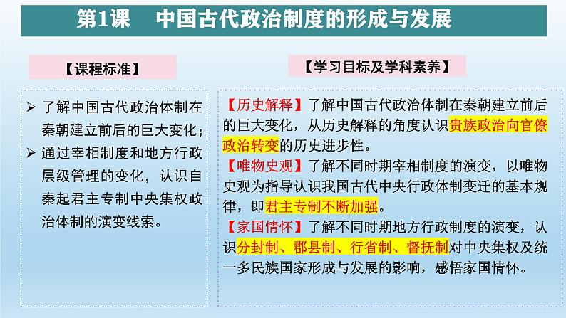 人教统编版高中历史《选择性必修1国家制度与社会治理》第1课  中国古代政治制度的形成与发展（同步课件）02