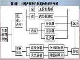 人教統(tǒng)編版高中歷史《選擇性必修1國(guó)家制度與社會(huì)治理》第1課  中國(guó)古代政治制度的形成與發(fā)展（同步課件）
