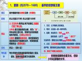 人教統(tǒng)編版高中歷史《選擇性必修1國(guó)家制度與社會(huì)治理》第1課  中國(guó)古代政治制度的形成與發(fā)展（同步課件）