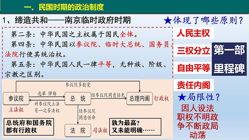 人教统编版高中历史《选择性必修1国家制度与社会治理》第3课  中国近代至当代政治制度的演变（同步教学课件）第6页