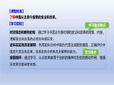 人教统编版高中历史《选择性必修1国家制度与社会治理》第4课 中国历代变法和改革（同步教学课件）