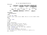 高中历史选必一第4单元第11课 中国古代的民族关系与对外交往-导学案