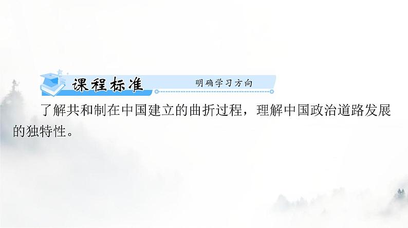 高考历史一轮复习选择性必修1第一单元第三课中国近代至当代政治制度的演变课件02