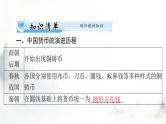 高考历史一轮复习选择性必修1第五单元第十五课货币的使用与世界货币体系的形成课件