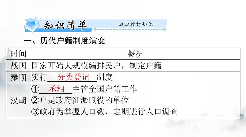 高考历史一轮复习选择性必修1第六单元第十七课中国古代的户籍制度与社会治理课件第3页