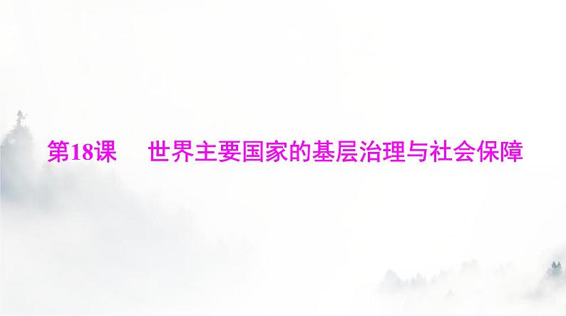 高考历史一轮复习选择性必修1第六单元第十八课世界主要国家的基层治理与社会保障课件01