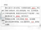 高考历史一轮复习选择性必修2第二单元第四课古代的生产工具与劳作课件