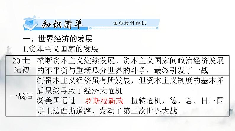 高考历史一轮复习选择性必修2第三单元第九课20世纪以来人类的经济与生活课件第3页