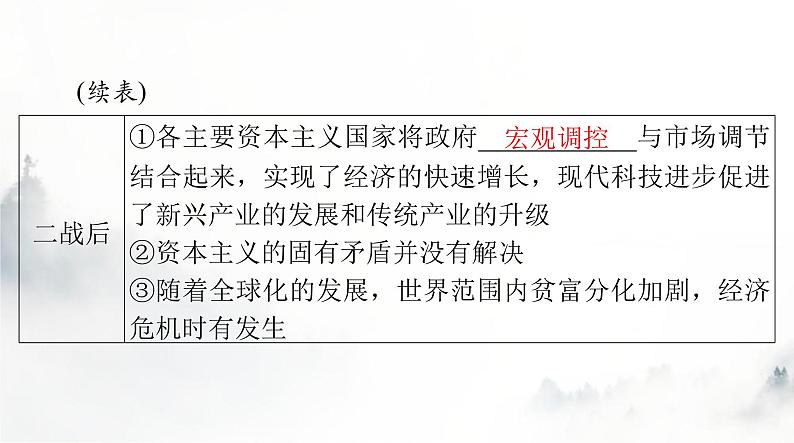 高考历史一轮复习选择性必修2第三单元第九课20世纪以来人类的经济与生活课件第4页