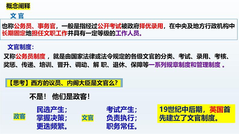 人教统编版高中历史《选择性必修1国家制度与社会治理》第6课  西方的文官制度（同步教学课件）第4页