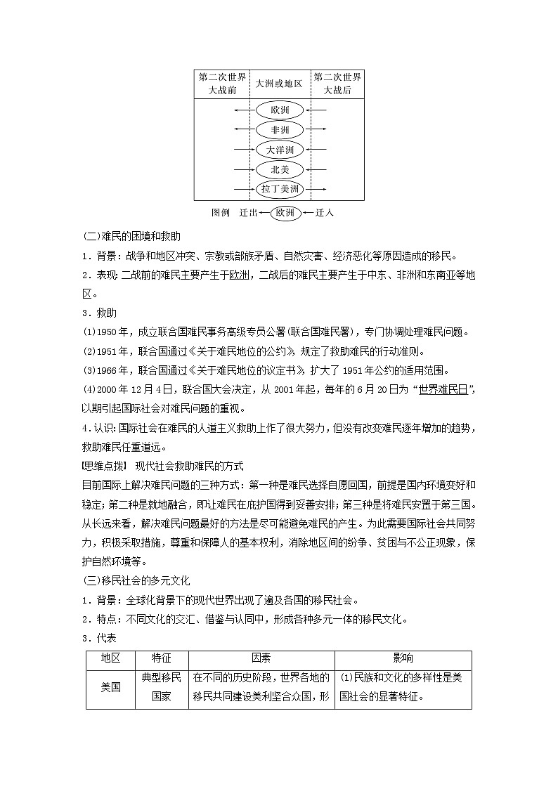 浙江专用新教材2024届高考历史一轮复习教案第六部分现代世界第十九单元第54讲现代世界的人口迁徙战争与多元文化02