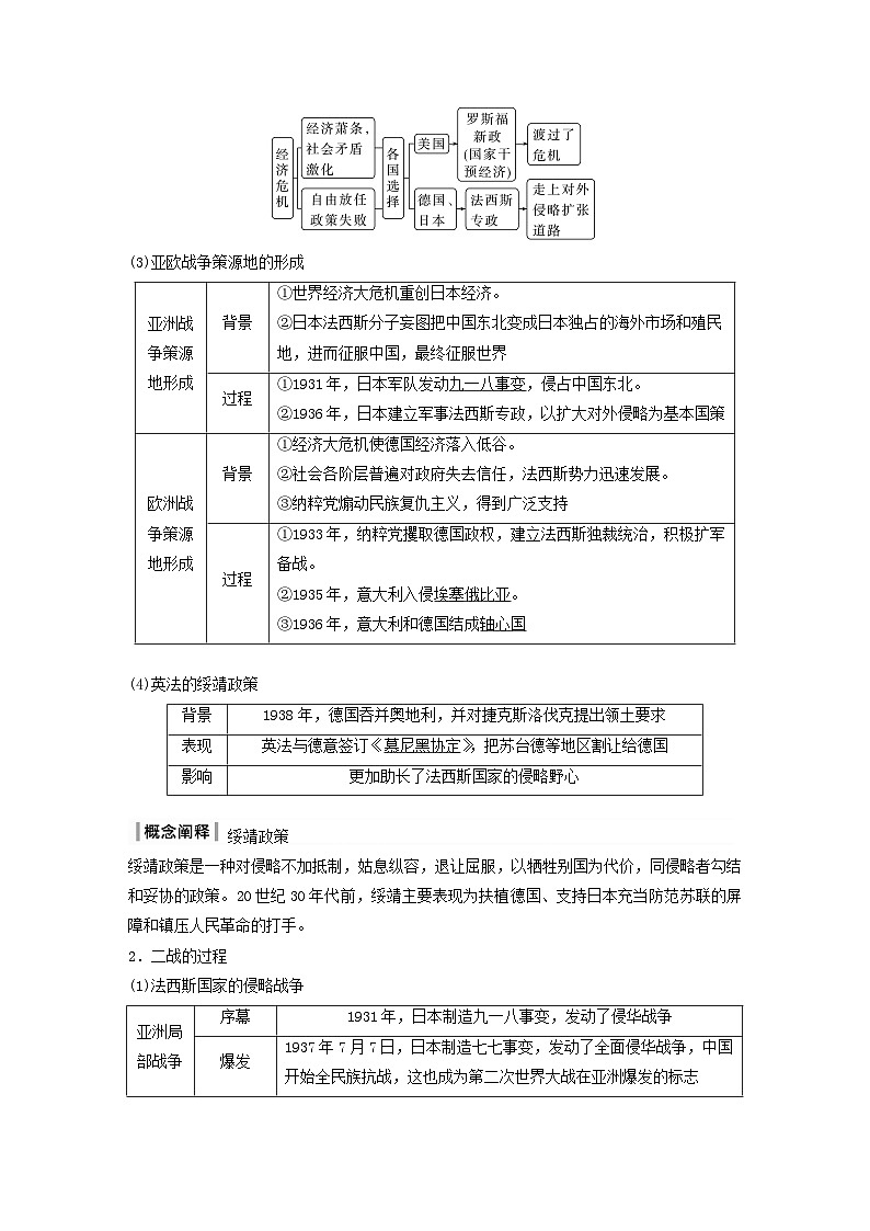 浙江专用新教材2024届高考历史一轮复习教案第六部分现代世界第十七单元第47讲第二次世界大战与战后国际秩序的形成02