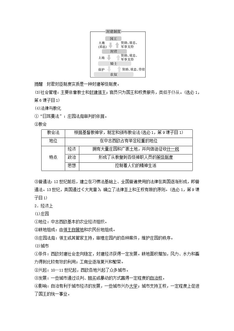 浙江专用新教材2024届高考历史一轮复习教案第四部分古代世界第十二单元第31讲中古时期的世界02