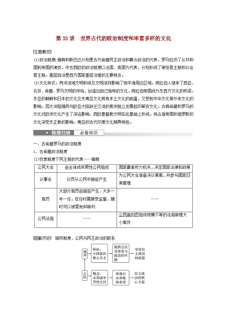 浙江专用新教材2024届高考历史一轮复习教案第四部分古代世界第十三单元第33讲世界古代的政治制度和丰富多样的文化01
