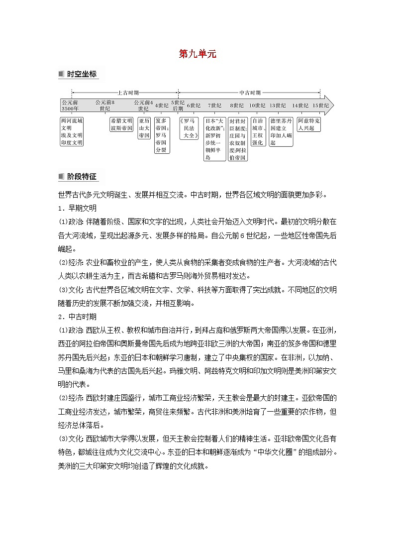 江苏专用新教材2024届高考历史一轮复习教案板块四世界古近代史第九单元第26讲古代文明的产生与发展第1页