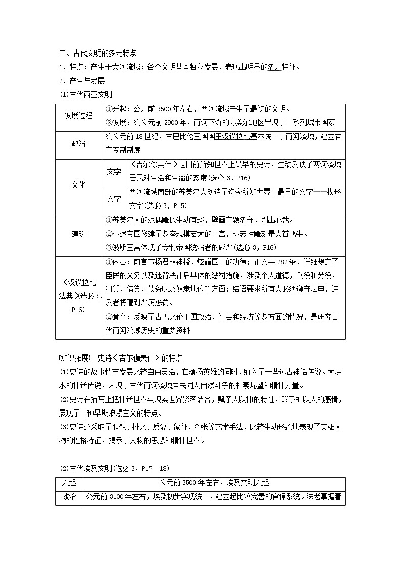 江苏专用新教材2024届高考历史一轮复习教案板块四世界古近代史第九单元第26讲古代文明的产生与发展第3页